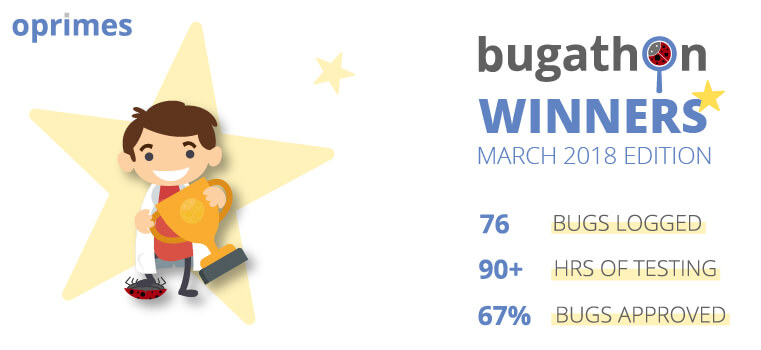 Oprimes Bugathon II Results – March 2018 Edition