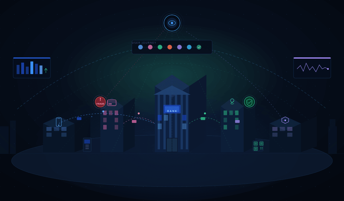 Make BFSI Applications AI Ready