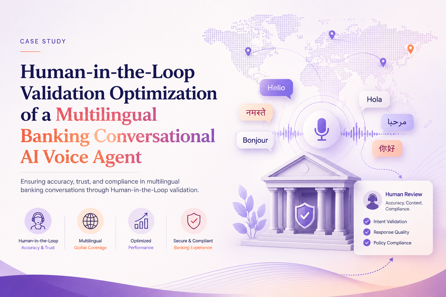 Human-in-the-Loop Validation & Optimization of a Multilingual Banking Conversational AI Voice Agent